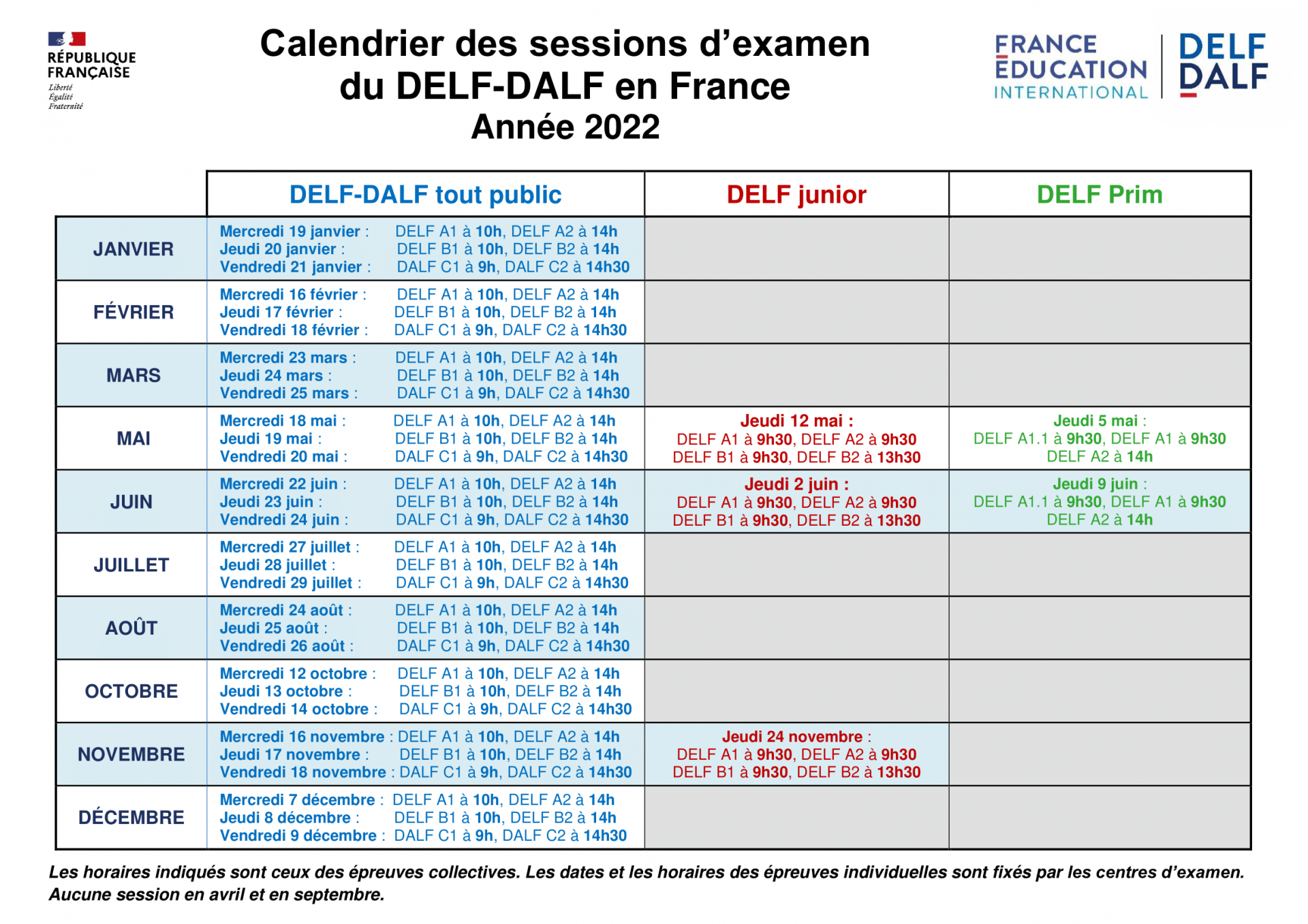 Sessions and examination centres for DELF and DALF exams